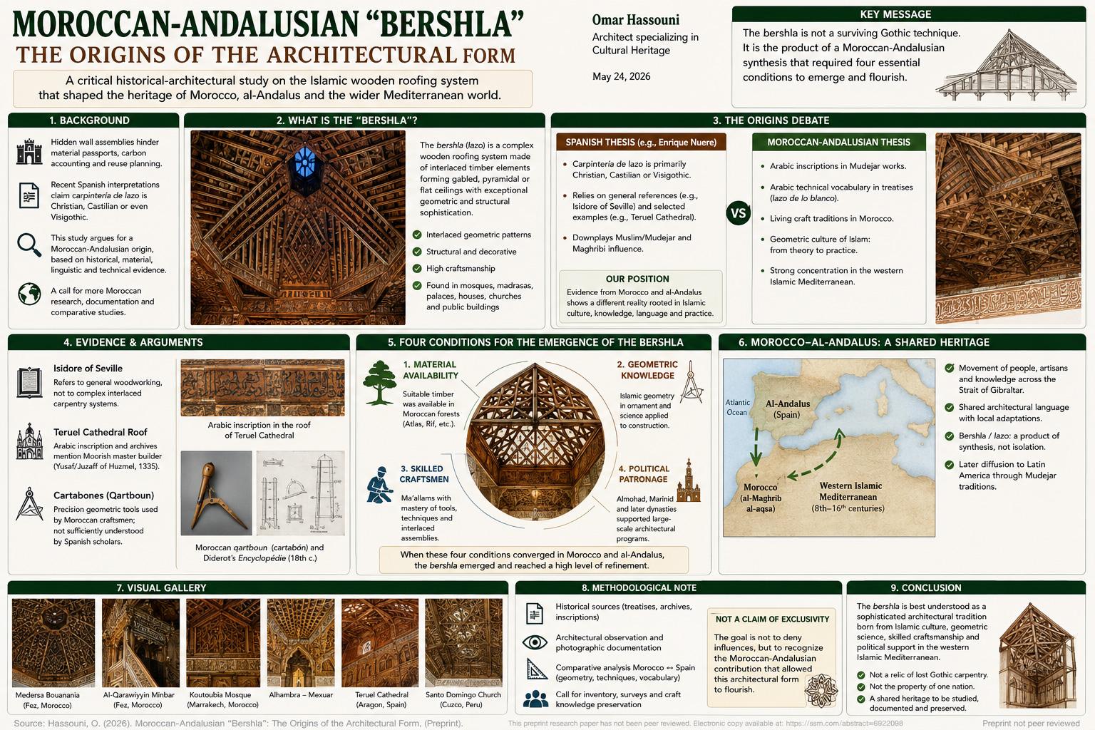 Moroccan-Andalusian Bershla: Rethinking the Islamic Origins of Interlaced Wooden Roofs in Western Mediterranean Architecture